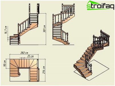 ステップを実行する階段のデザイン