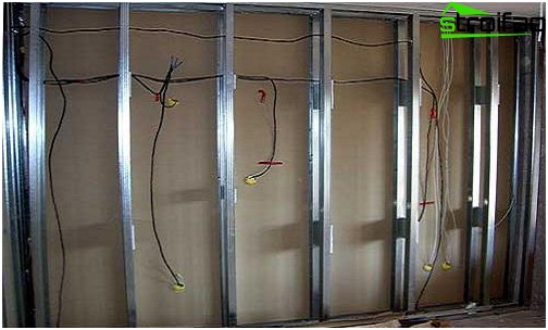 乾式壁取り付け用の金属フレーム