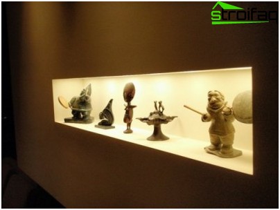 水平ニッチ 水平ニッチ