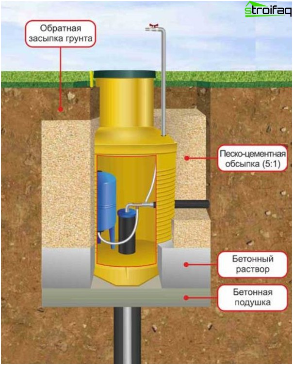 ケーソンポンプ場 ケーソン