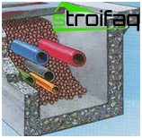 膨張粘土を用いたエンジニアリングコミュニケーションの断熱 エンジニアリング通信の断熱