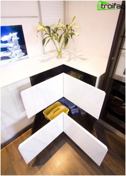 コーナーキッチンのデザインのニュアンス1 コーナーキッチンのデザインのニュアンス1