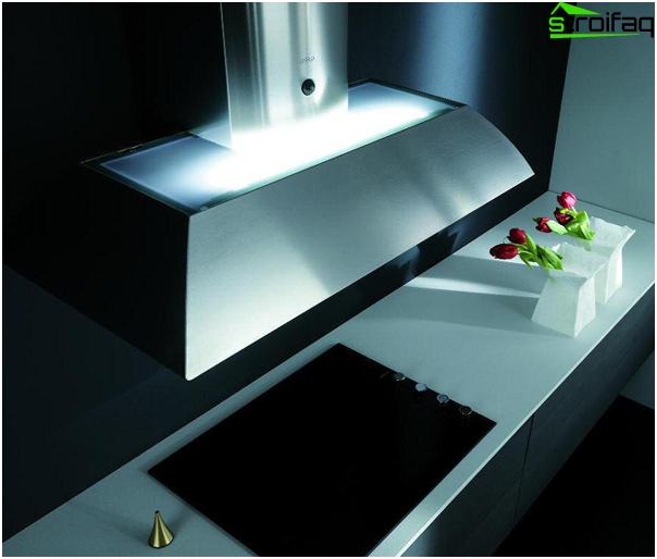 レンジフード(ドーム)-4 レンジフード(ドーム)-4